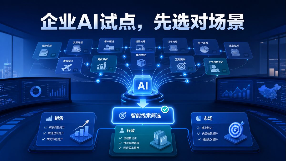 中小企业第一次做AI试点,应该选择什么场景?